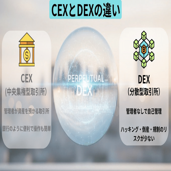 誰よりも早くと後悔した経験【あの時やっておけば…】と後悔したくない人へ──次世代【edgeX】の将来性と始め方｜稼げる仮想通貨情報局・チルタ