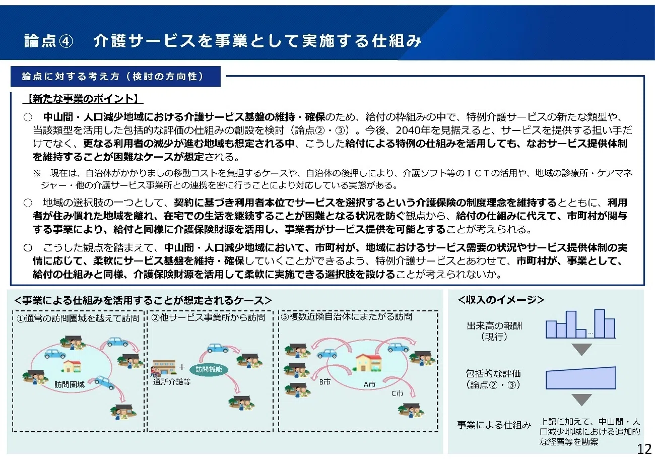 中山間・人口減少地域に限り人員基準を緩和した特例介護サービスの新