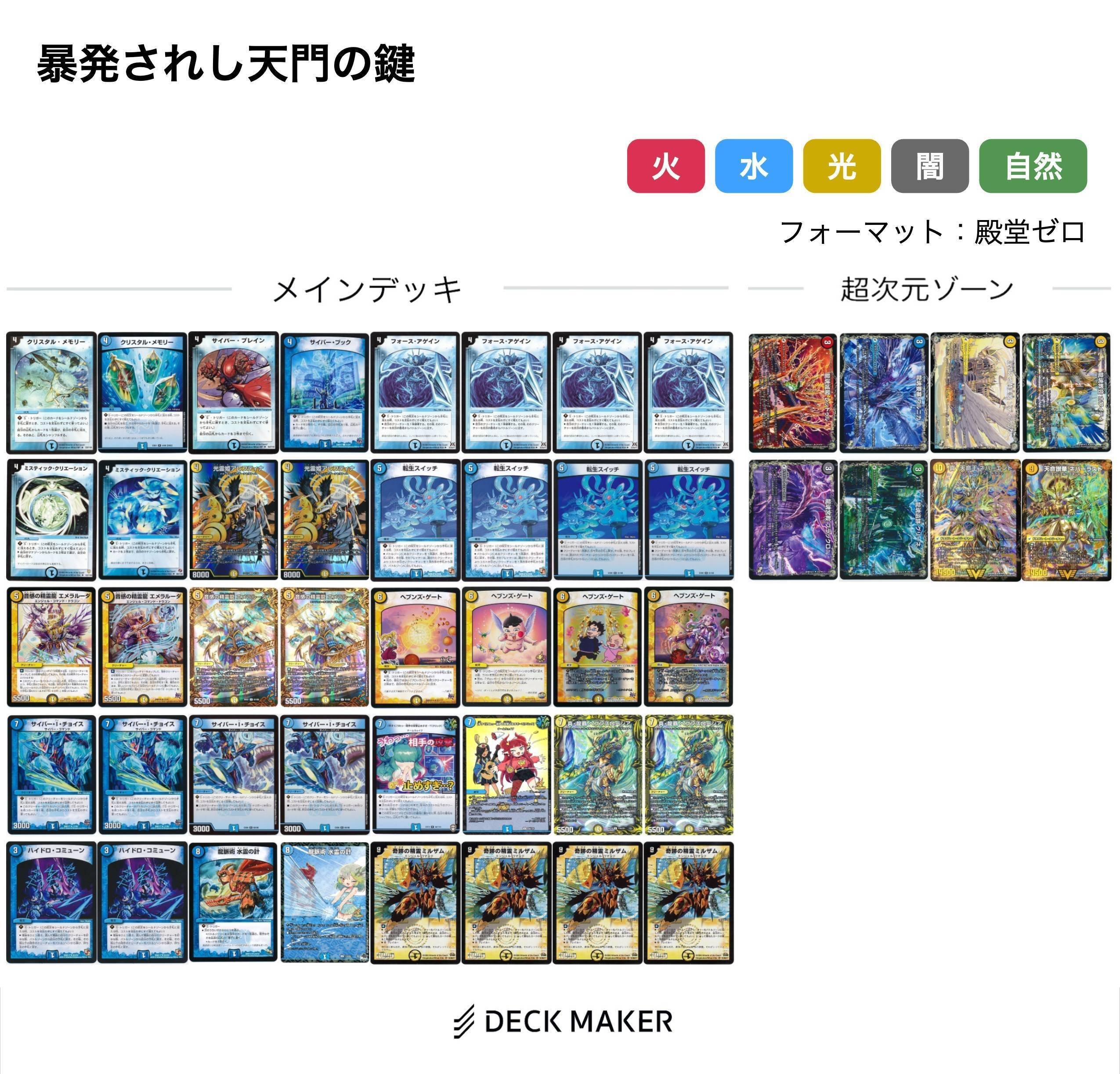 デュエマ 天門のこれまで Part2｜風馬 成道