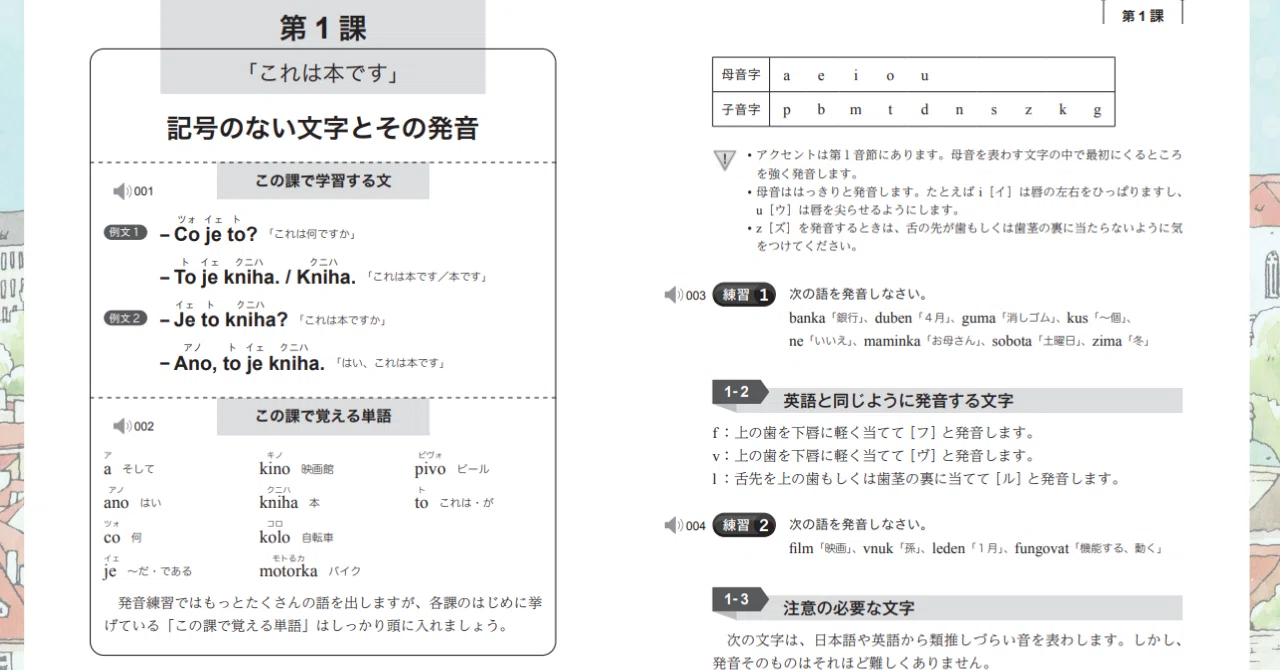 本気でチェコ語を学ぶ人を文法面から確実に支える『新版チェコ語の基本