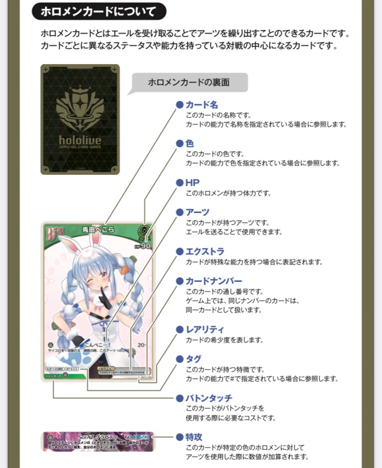 ホロカ】ポケカ用語でわかるホロライブカードゲームの遊び方｜しゅん