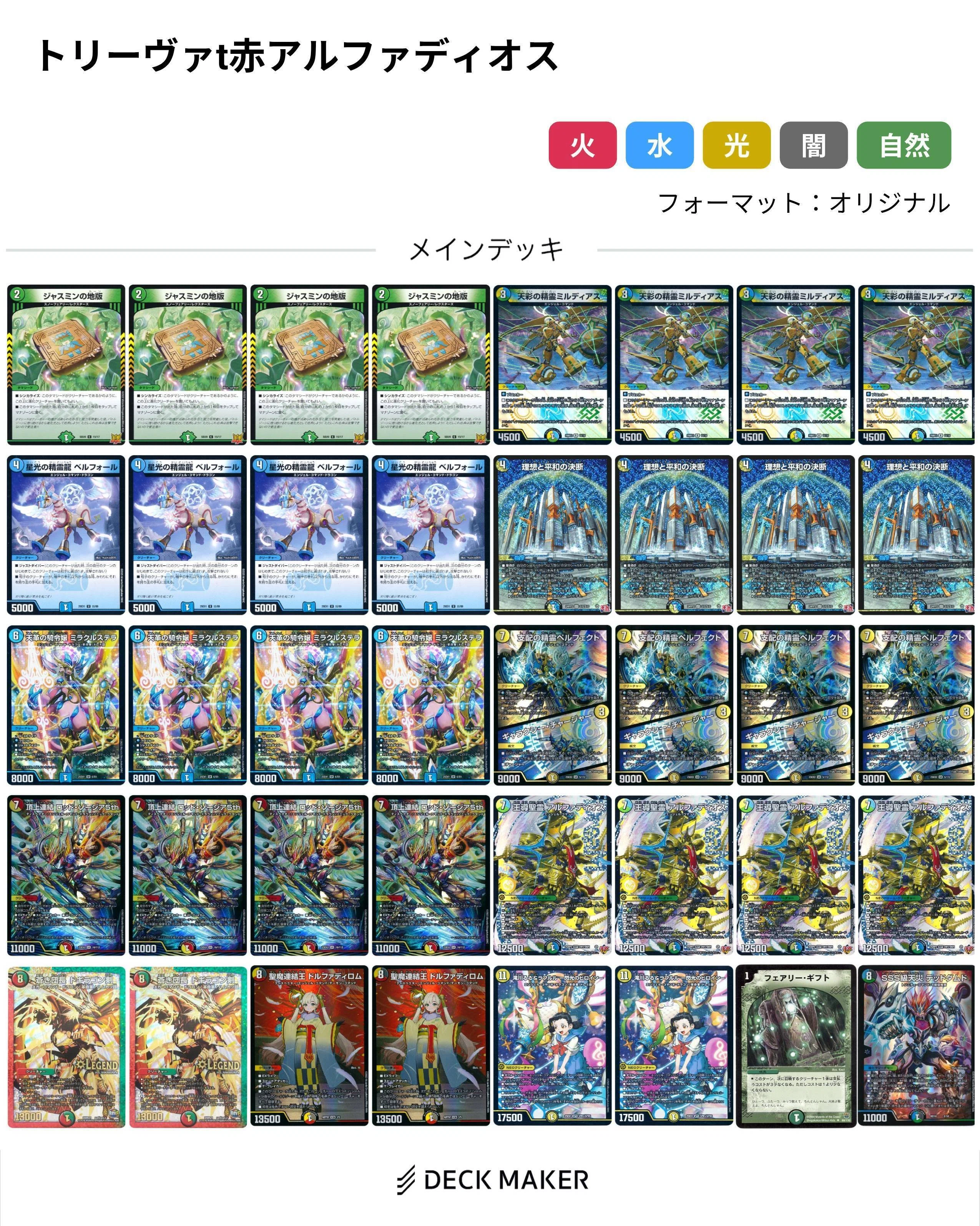 ドギラゴン王道使い方考察メモ｜日向ヒロ
