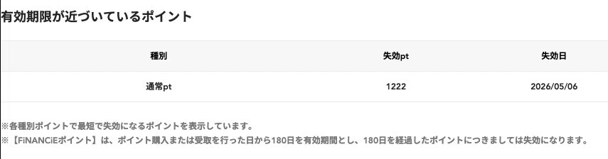 有効期限が近づいているポイント