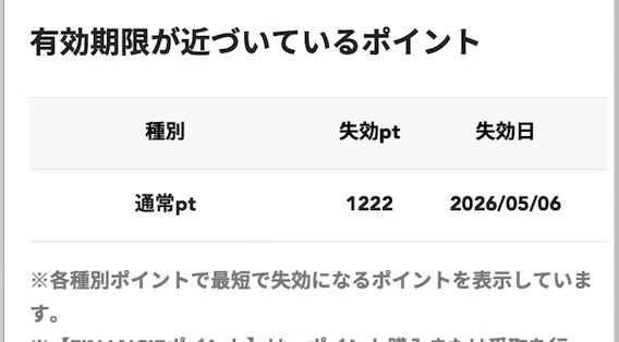 有効期限が近づいているポイント