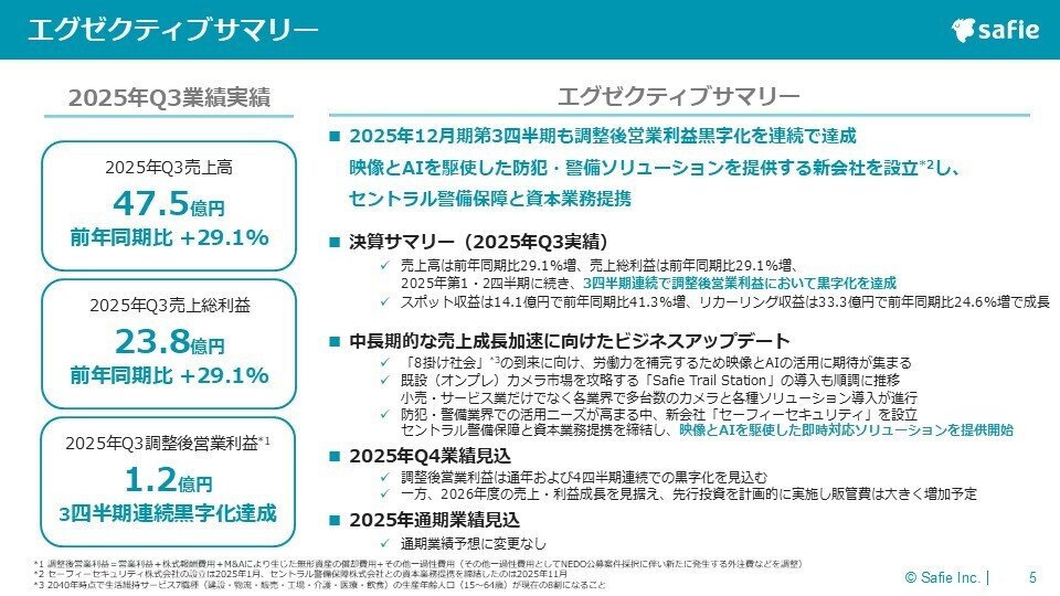 2025年12月期第3四半期決算説明会 書き起こし｜Safie IRアカウント