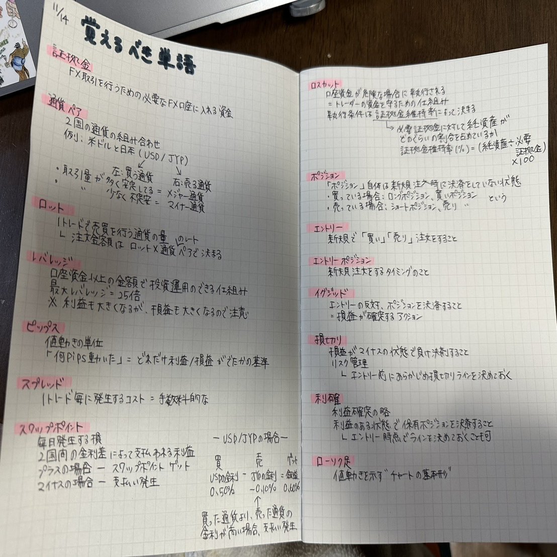 本日の学び｜FX初心者が「覚えるべき単語」｜🔰初心者あきのすけのFX日記