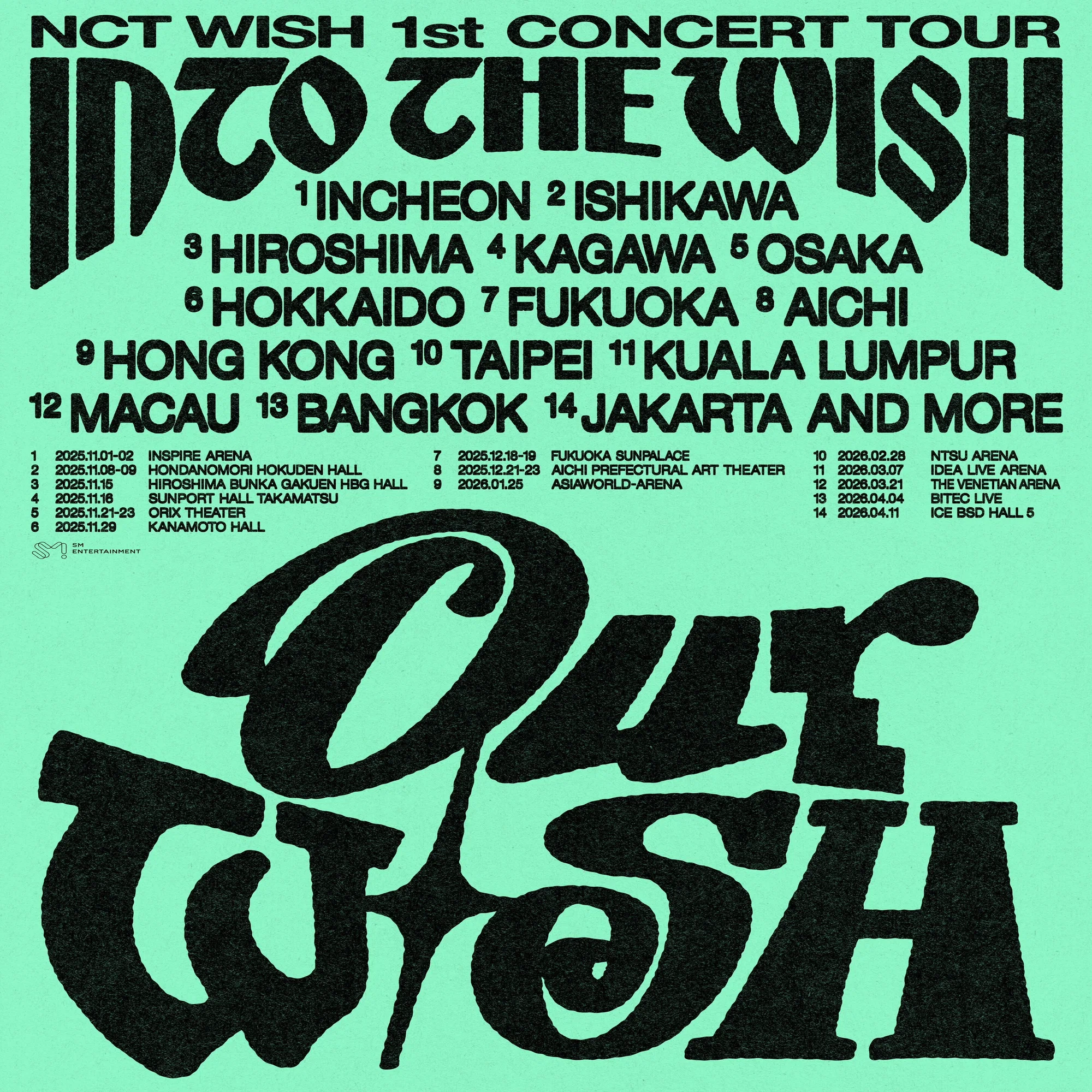 NCT WISH INTO THE WISH : Our WISH ソウル〜グローバルパッケージ 