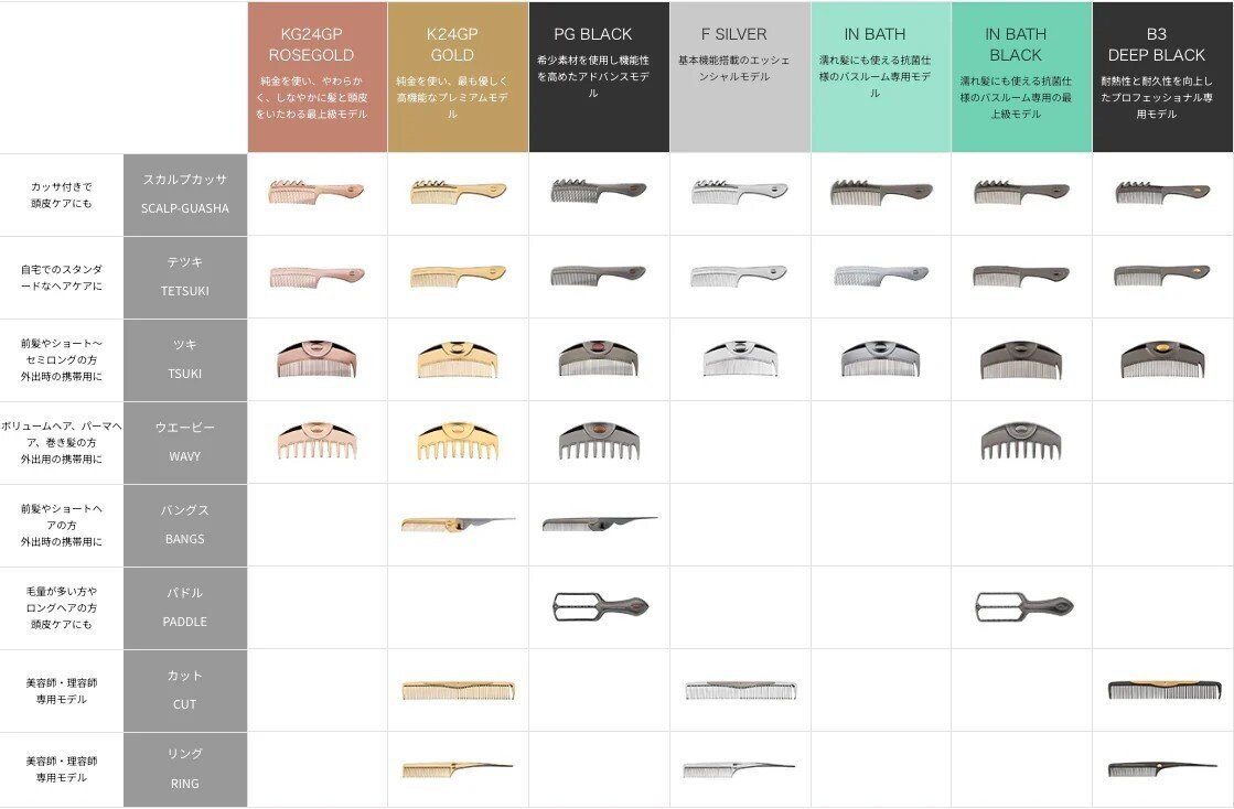 静電気に負けない！話題の「ラブクロム」が優秀すぎる件｜Homeru＃美容