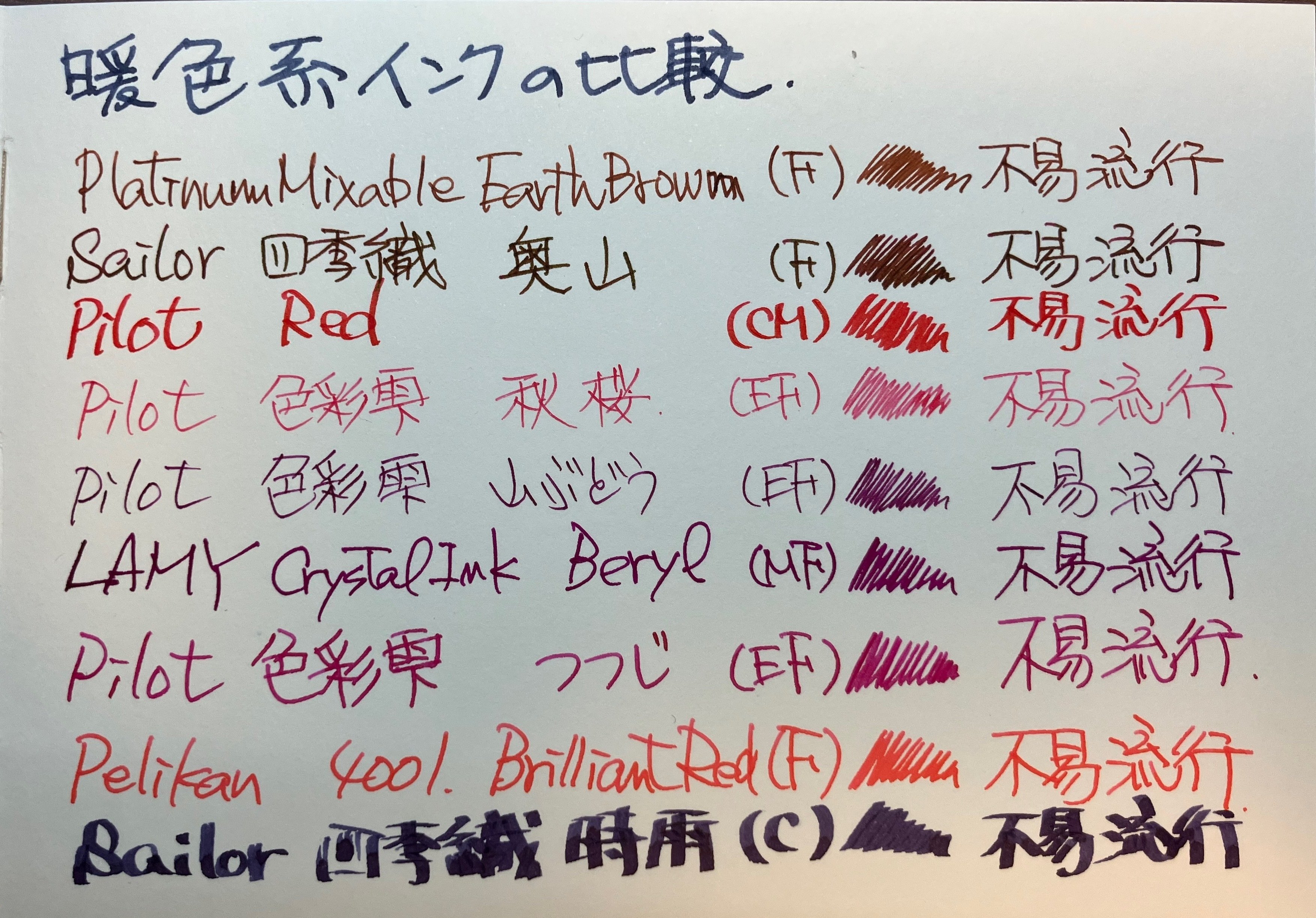 インク ゼクーカラー（ZECOO COLOR） ( ZHP63BCL-TC )HP用( HP61/HP62/HP63