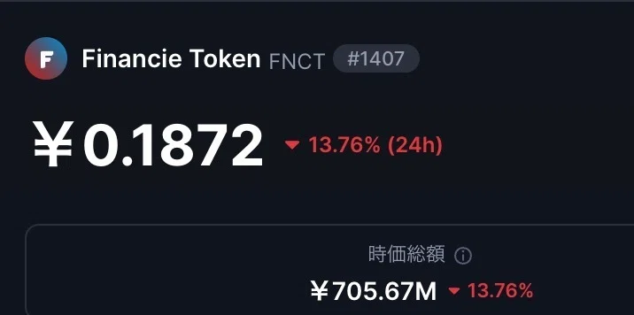FNCTは暗号資産です。価格は常に変動しています。