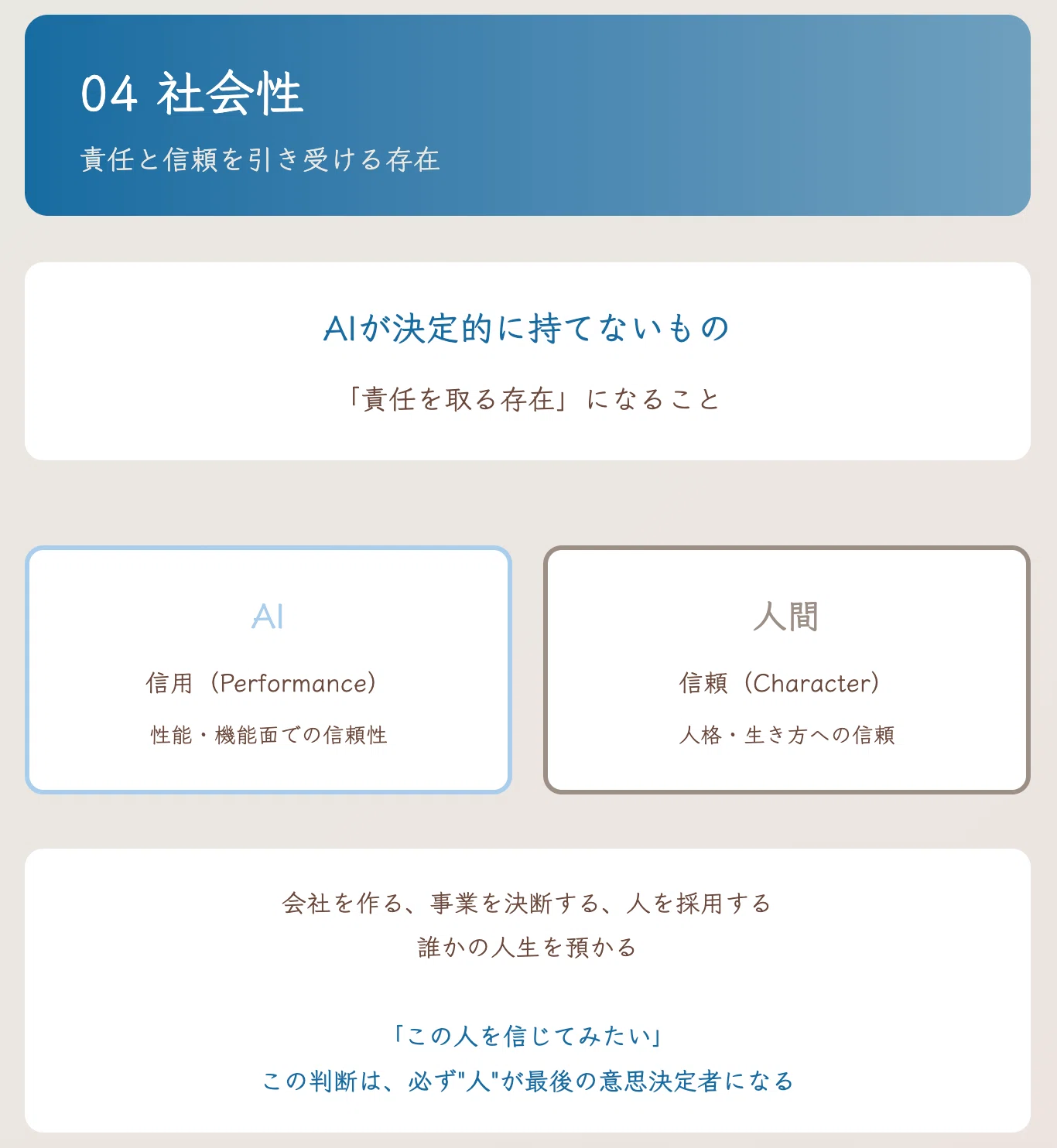AIにできないこと4つ｜人間だけが持つ「価値」とは｜上村菜穂 株式会社