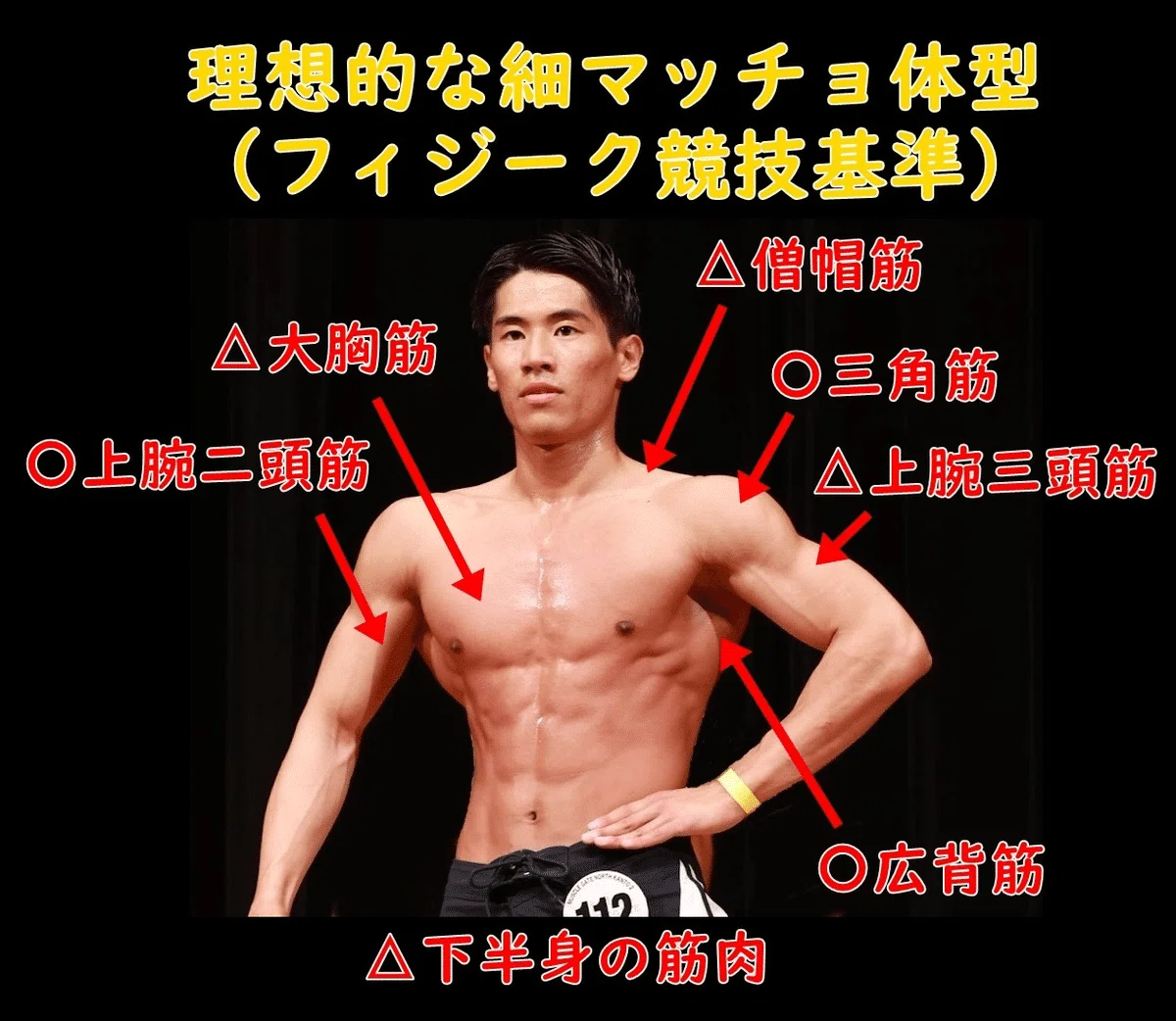 細 マッチョ うざい