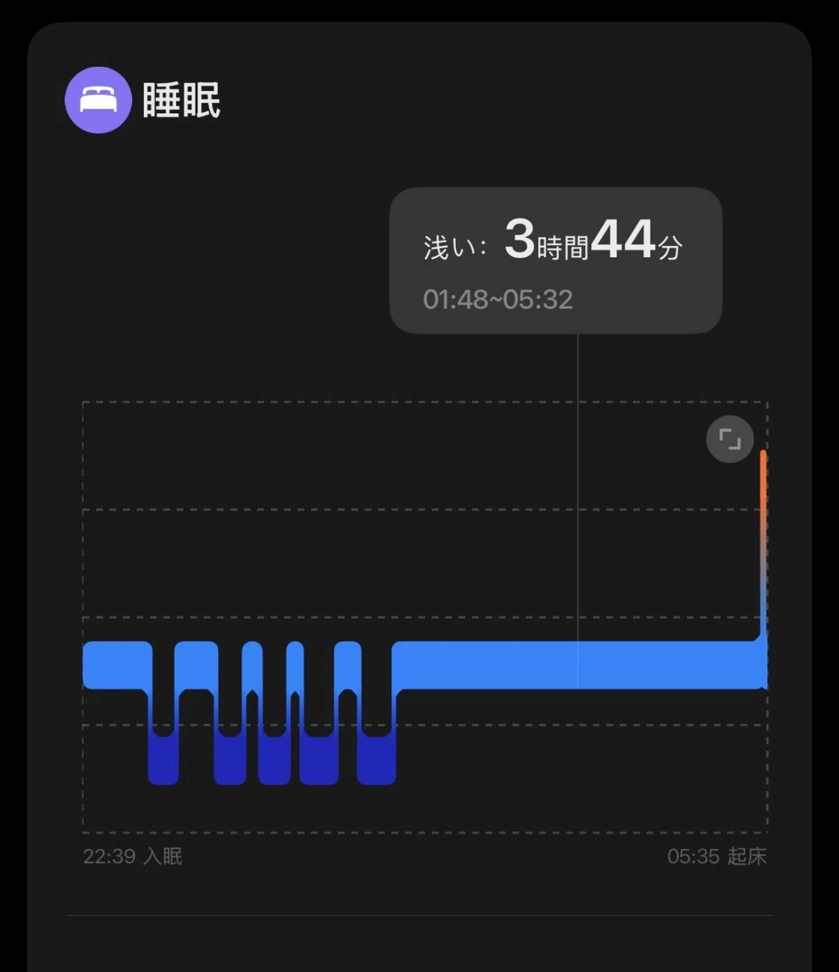 Xiaomi Smart Band 10の感想 レビュー