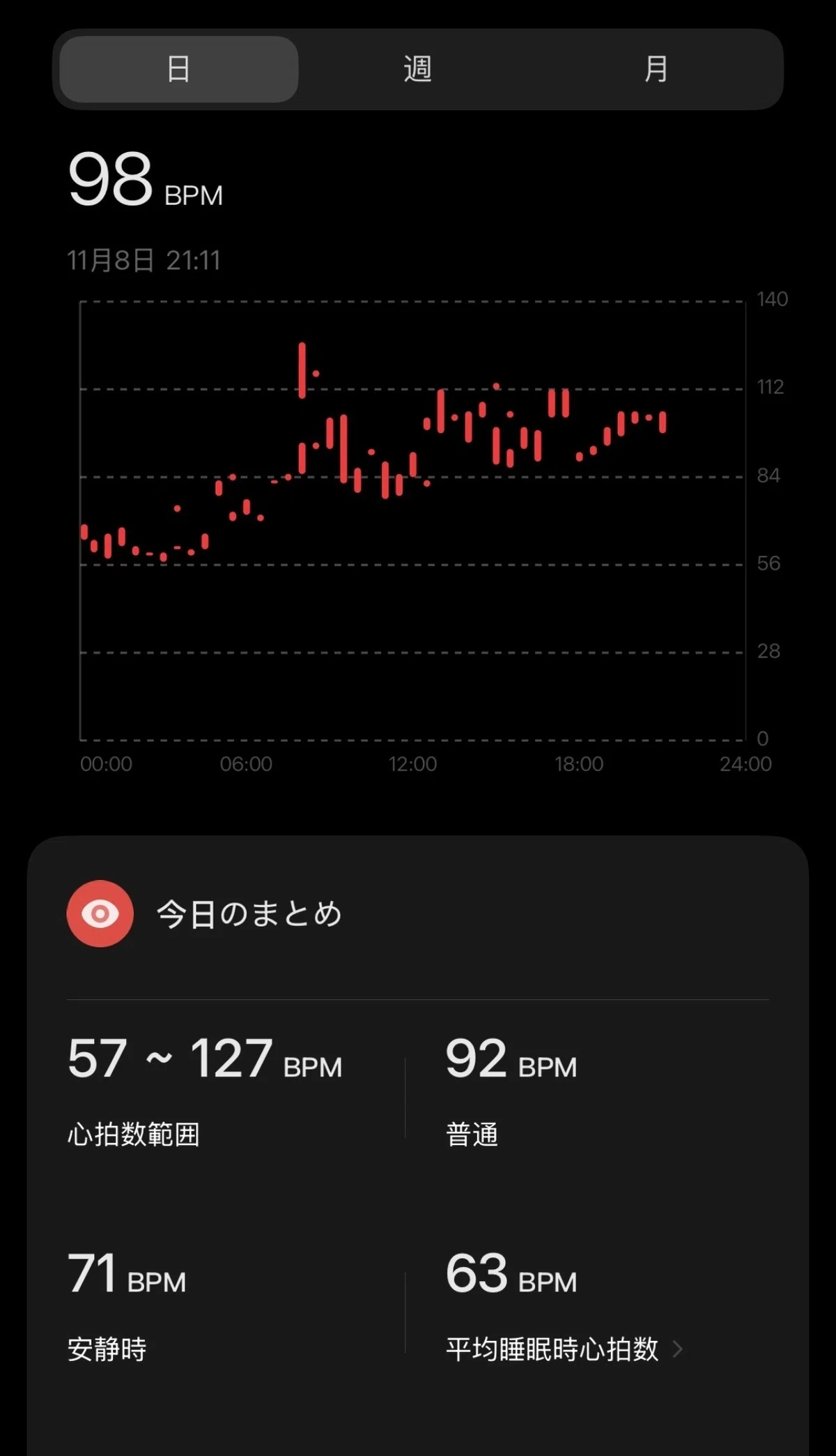 Xiaomi Smart Band 10の感想 レビュー