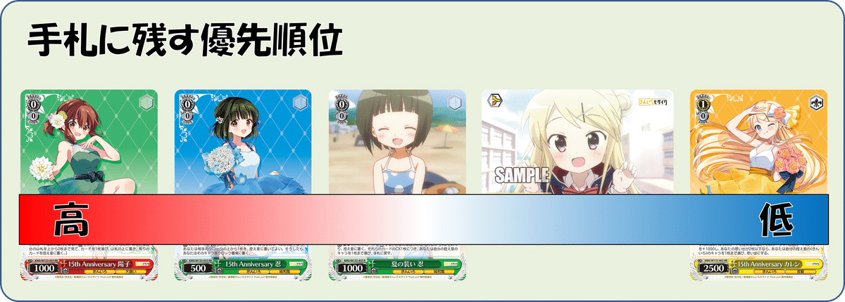 第2の学マスになるのか？きんモザ8枝【構築記事】｜しむ