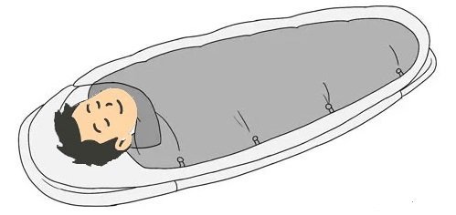 Wrapta で寒いときは・・・｜FREELIGHT