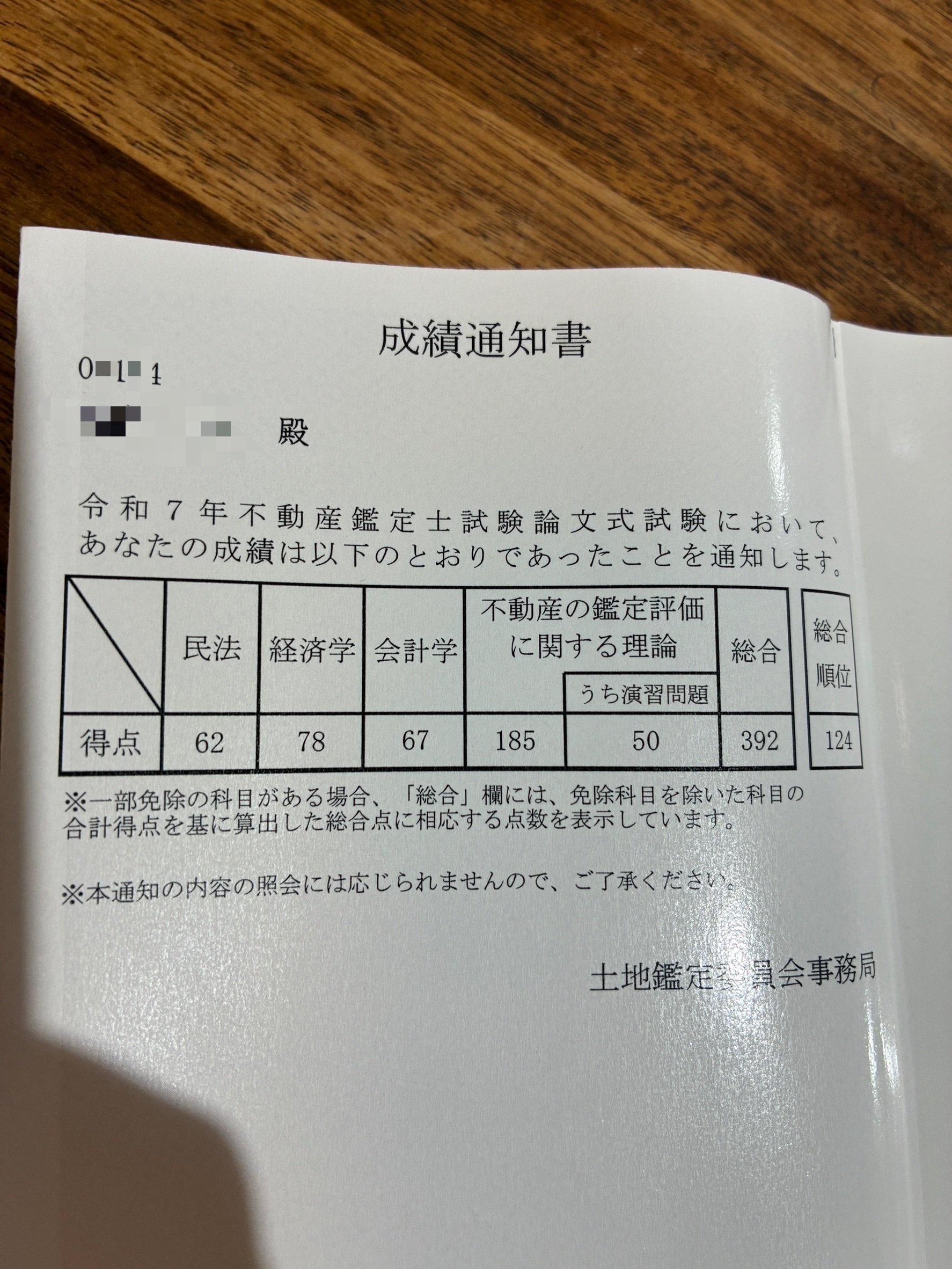 R7不動産鑑定士論文試験合格【勉強法•成績開示】｜レレラル