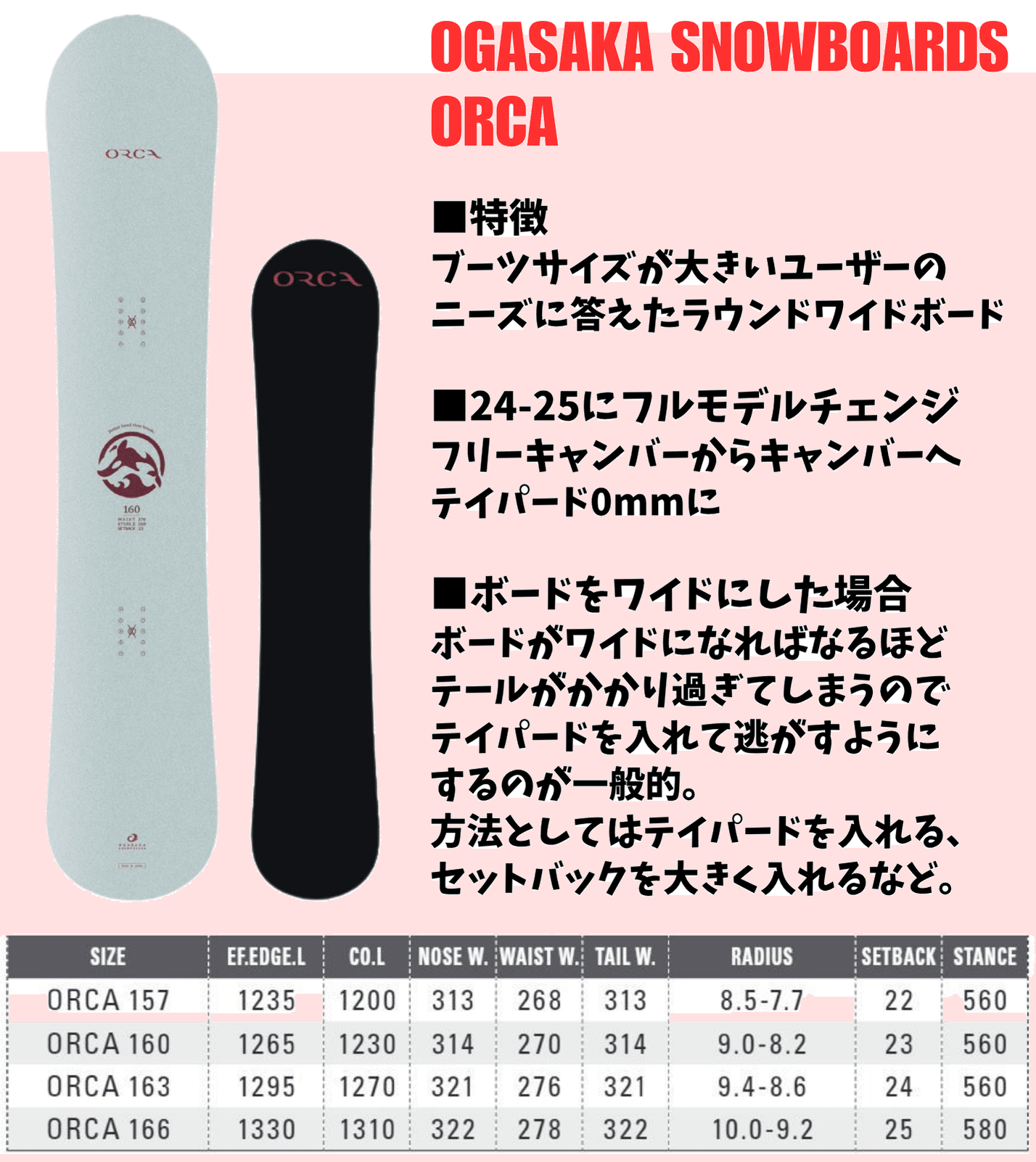 テール逃がさないの!?】OGASAKA「ORCA」ボード解説｜スノーボード解説