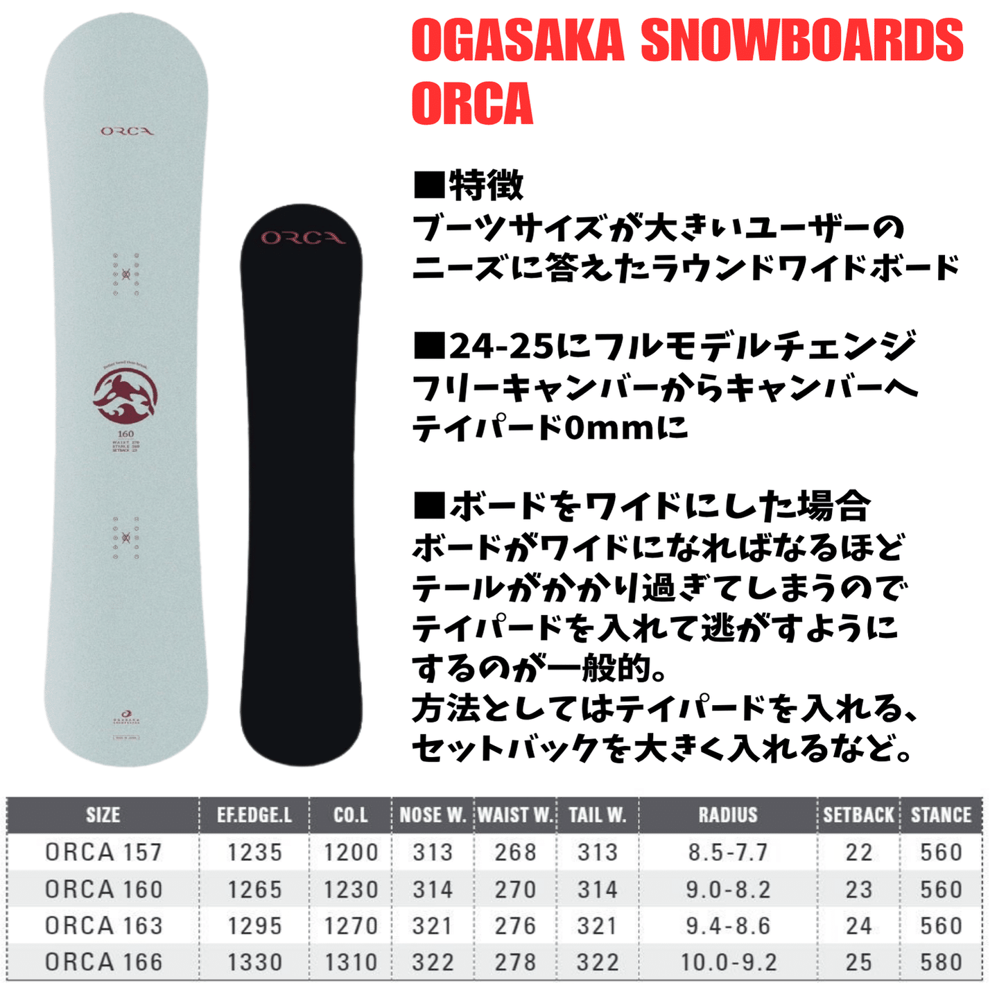 テール逃がさないの!?】OGASAKA「ORCA」ボード解説｜スノーボード解説