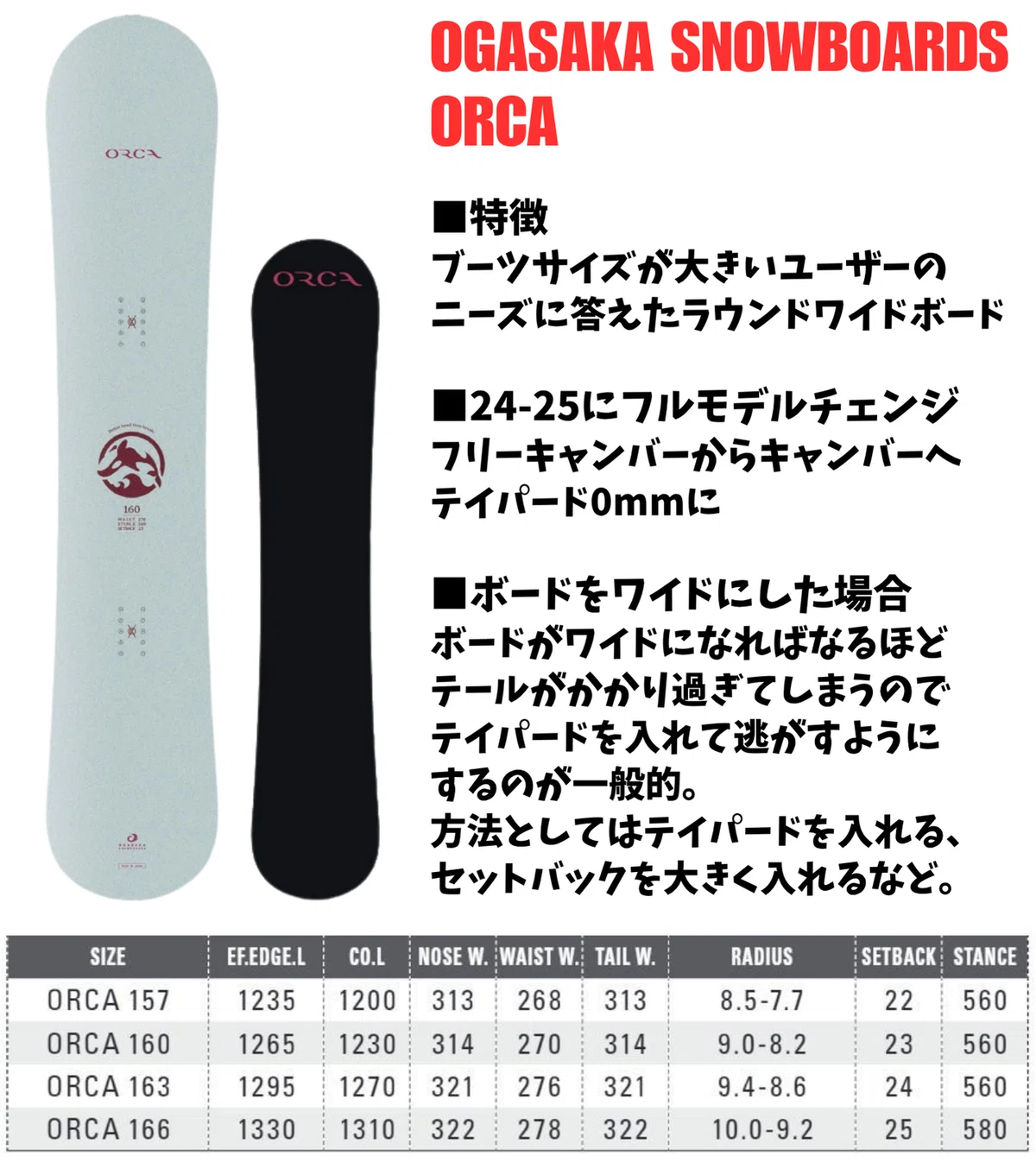 テール逃がさないの!?】OGASAKA「ORCA」ボード解説｜スノーボード解説