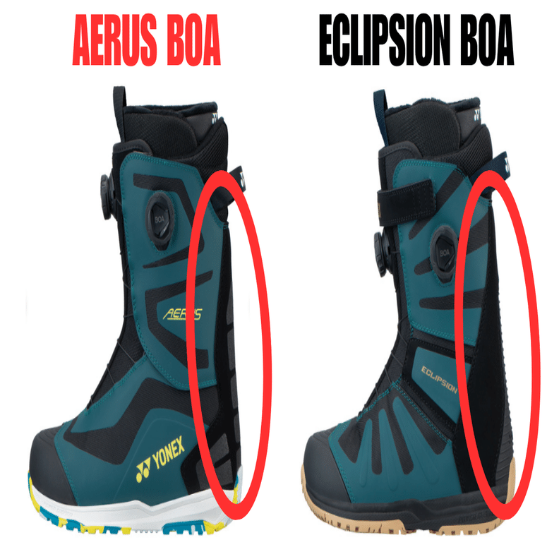 使用しているブーツ・バインディングのこだわり】☆YONEXアイテム紹介