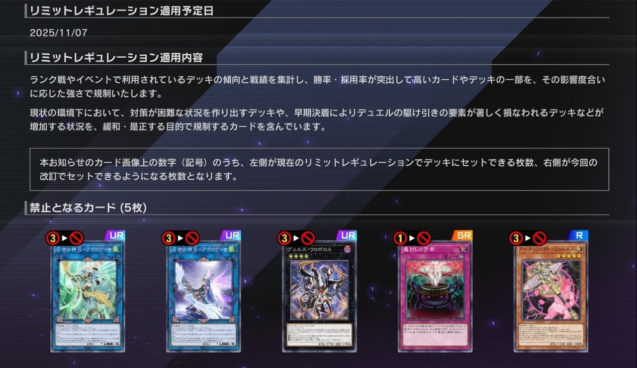 遊戯王MD】【2025年11月ランクマ】青眼の白龍3枚入り原石青眼で