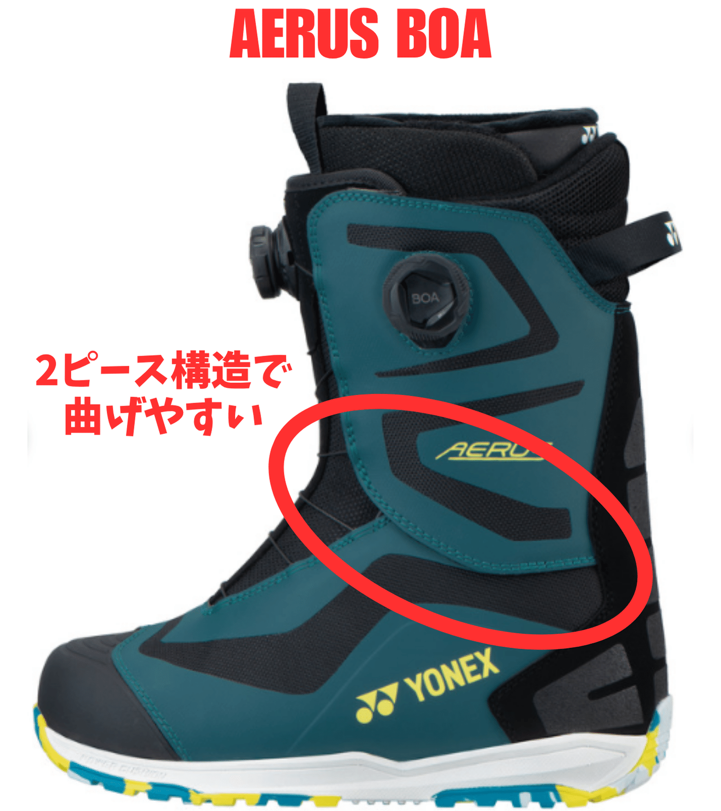 使用しているブーツ・バインディングのこだわり】☆YONEXアイテム紹介