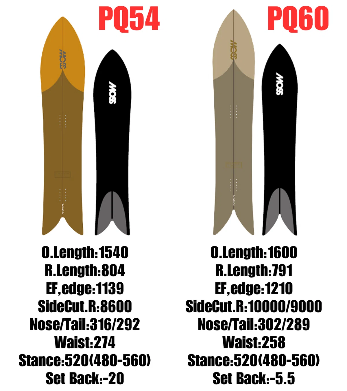 Spring Snow is the Best!] PQ54/60 Comparison ☆ MOSS SNOWSTICK
