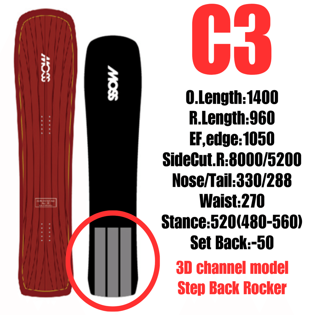 ショートワイド・3Dチャンネル・Fish Bone】MOSSsnowstick「C3