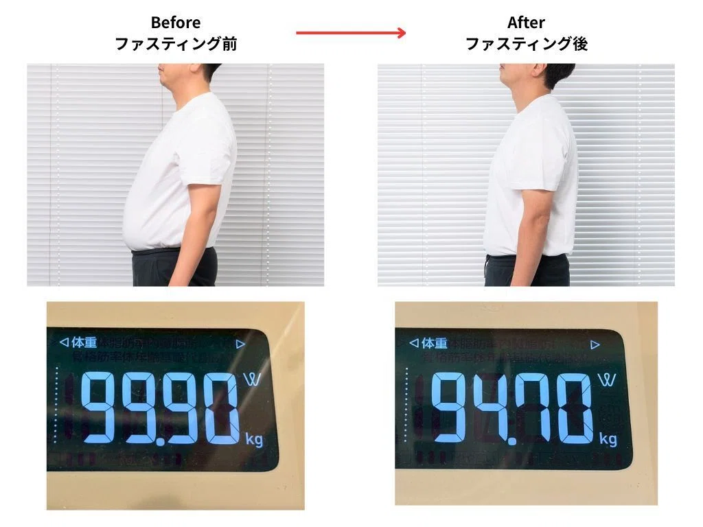 ファスティング 体 に 悪い