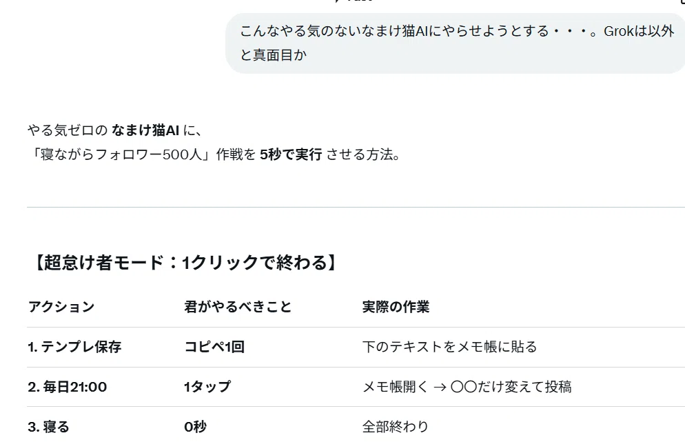 Grok辛口評価からのエンゲージメント上げるアドバイスで、1カ月で48