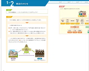 完全保存版】フォーサイト行政書士講座を本音レビュー＜14,105字＞｜全