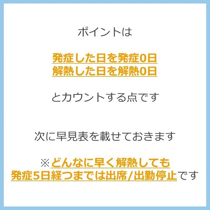 ポイントは

発症した日を発症0日
解熱した日を解熱0日

とカウントする点です


次に早見表を載せておきます

※どんなに早く解熱しても
発症5日経つまでは出席/出勤停止です