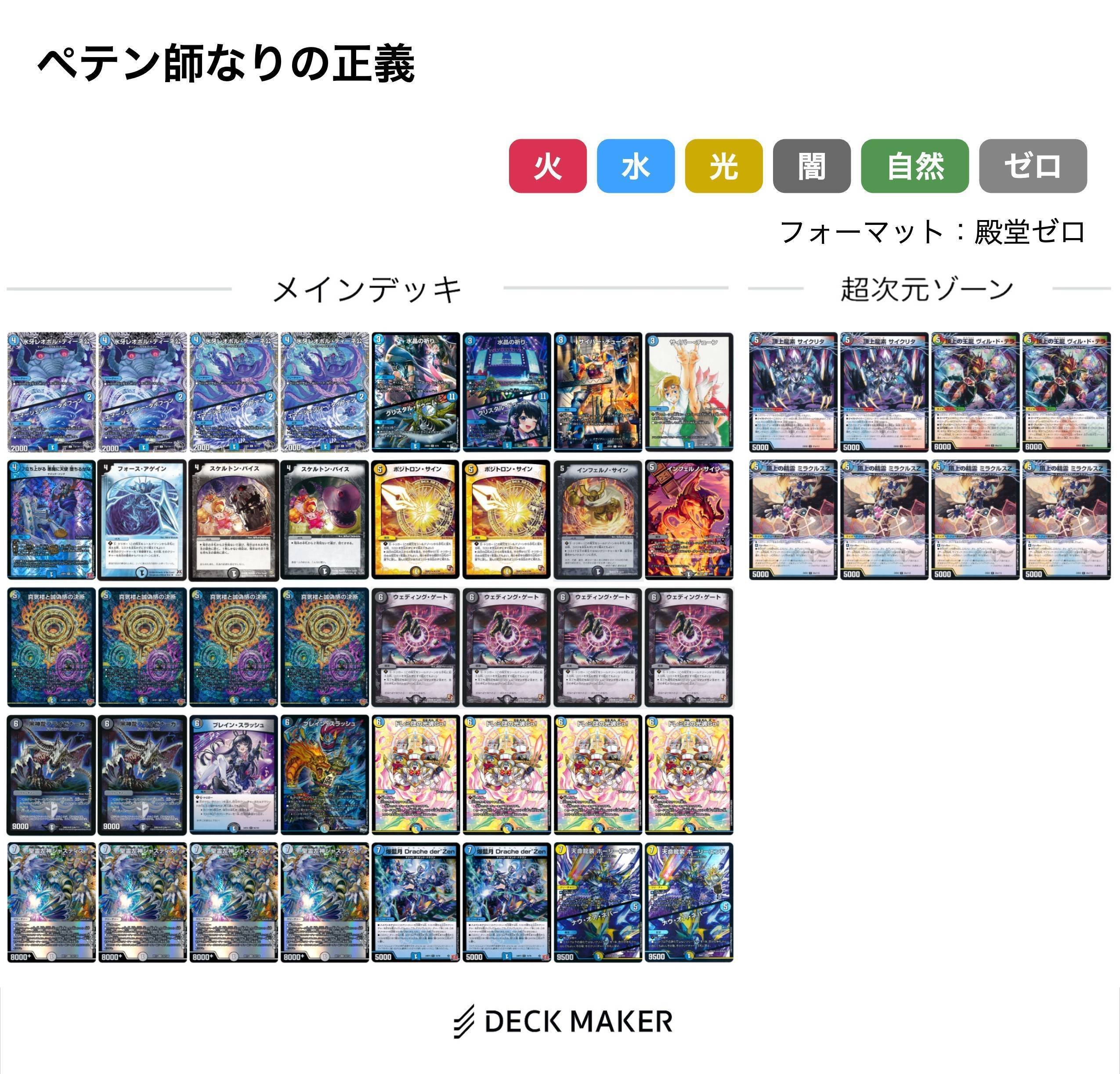 デュエマ 天門のこれまで Part2｜風馬 成道