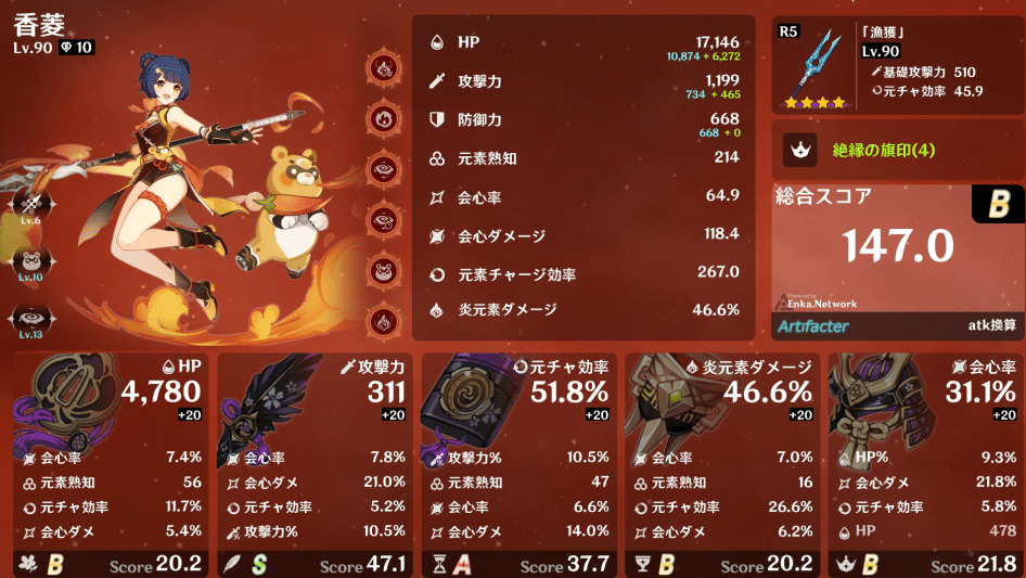 最終値下げ！！原神✳︎香菱✳︎フルセット 原神】香菱 サブアタッカー育成論 ｜La