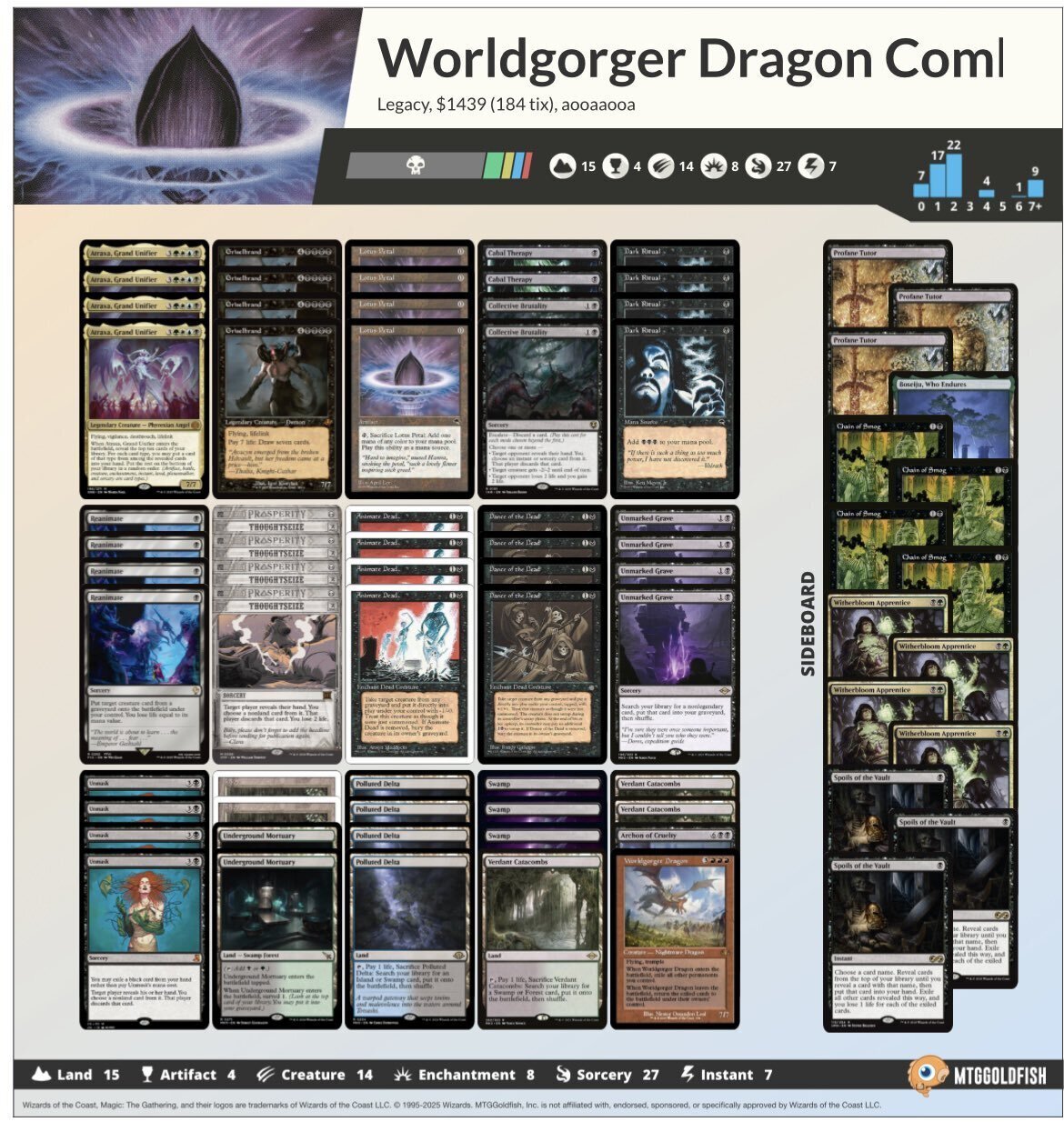 MTG】今更だけど2025年11月禁止改定について思ったことを書く【禁止