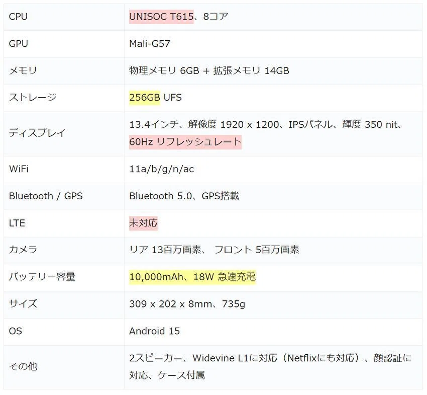 13.4インチ Android タブレット「BNCF BPad 13」が 20,919円でタイム
