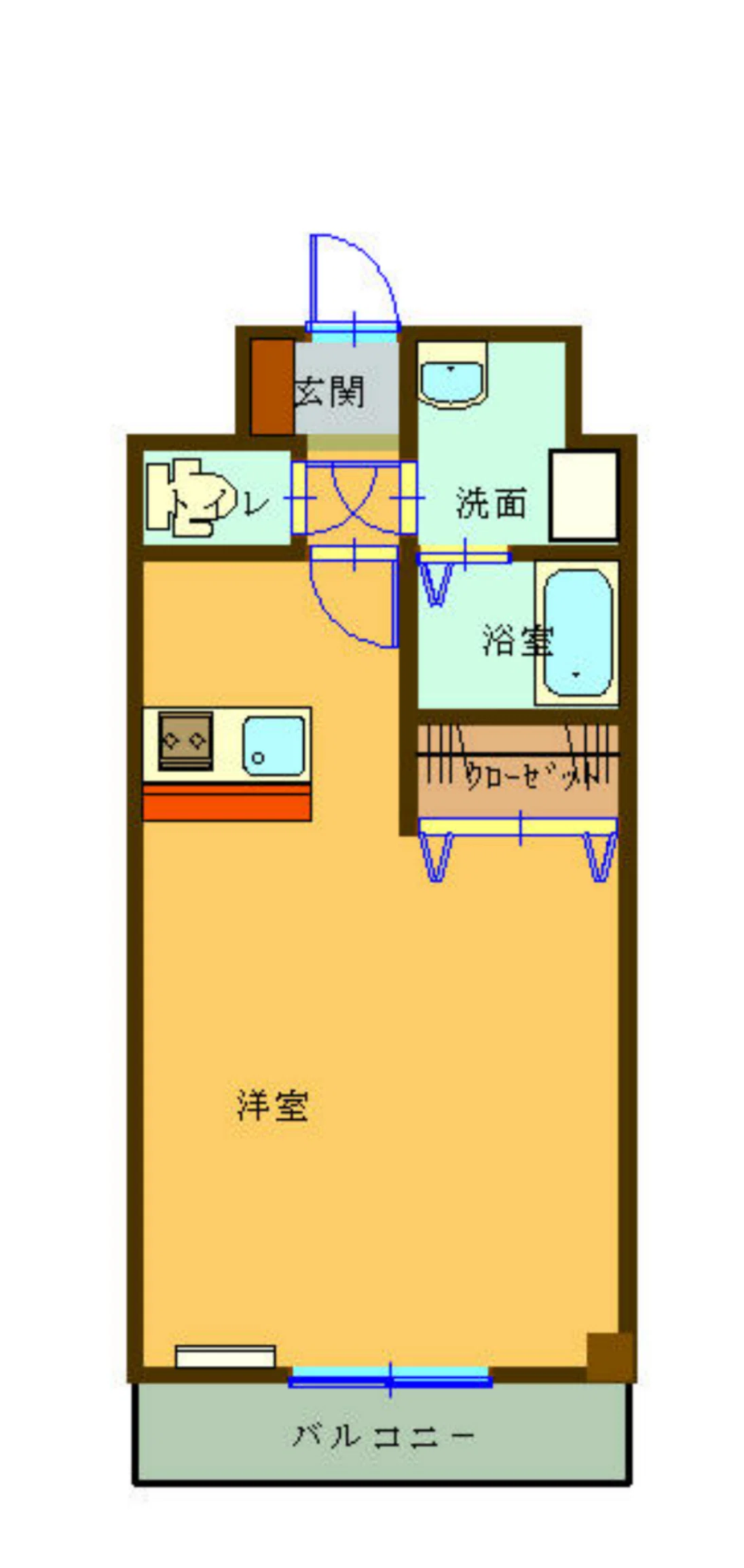 Directional Finding Unit The Direction to
