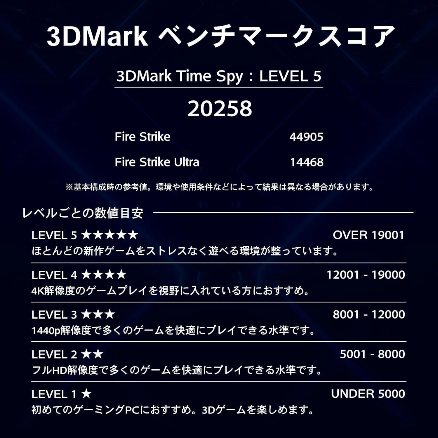 2026年最新】ゲーム配信・動画編集・PCゲームを始めたいPC 初心者必見！初心者必見！これだけは必ず買い揃えたい入門者おすすめの必須アイテム完全ガイド｜アジアンクルーラー