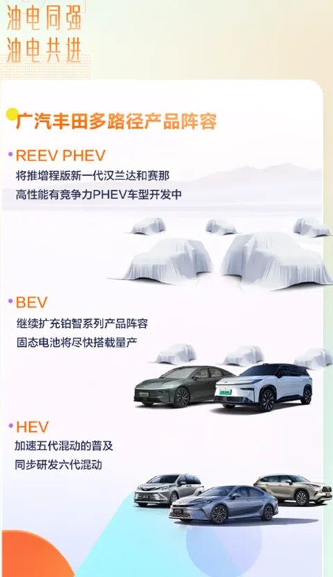 中国でトヨタや日産が開発を公表したレンジエクステンダーEVとは