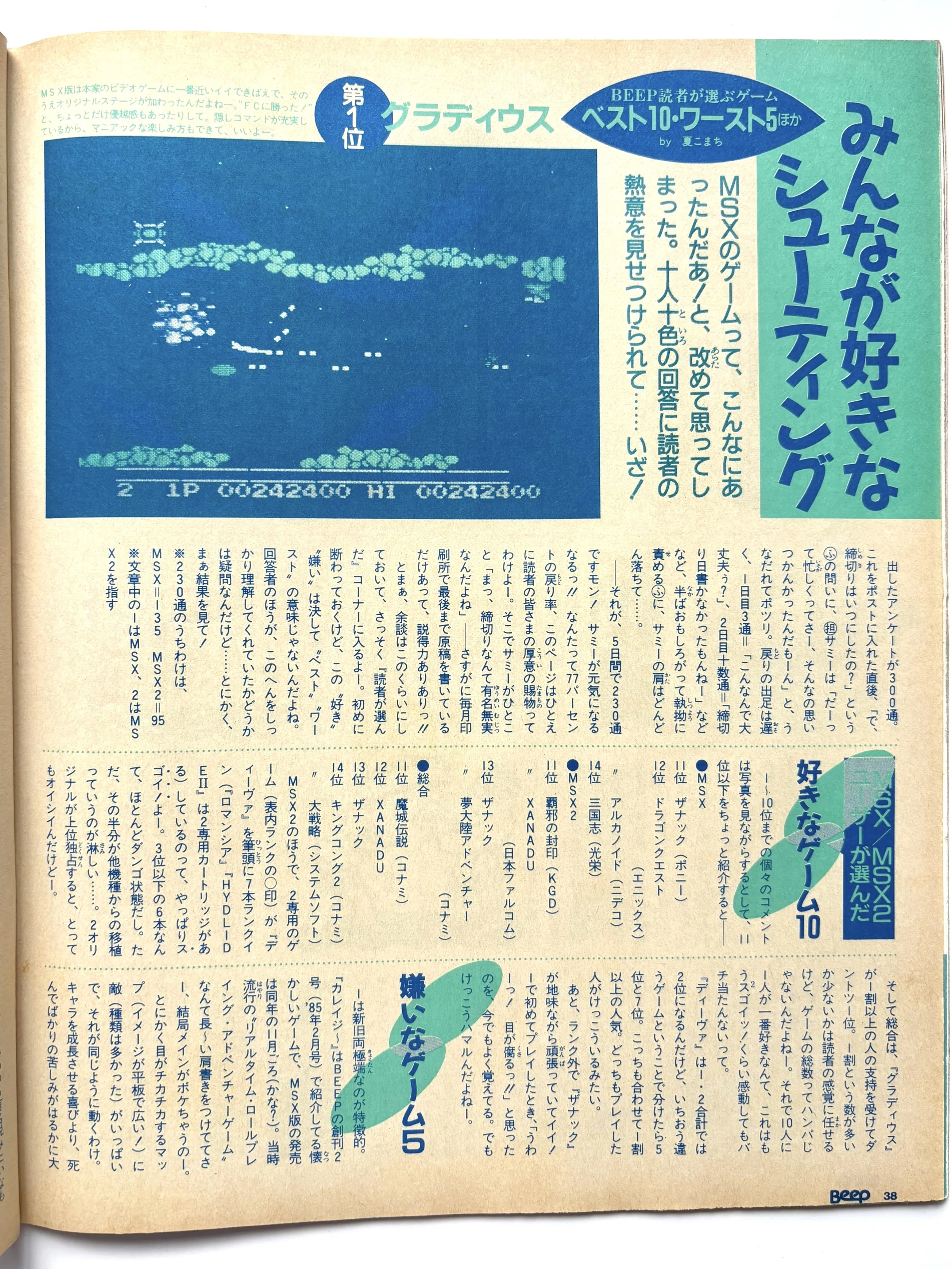 月刊Beep87年9月号まとめ（3）TAKE ON!のMSX人生～MSXに奪われた青春
