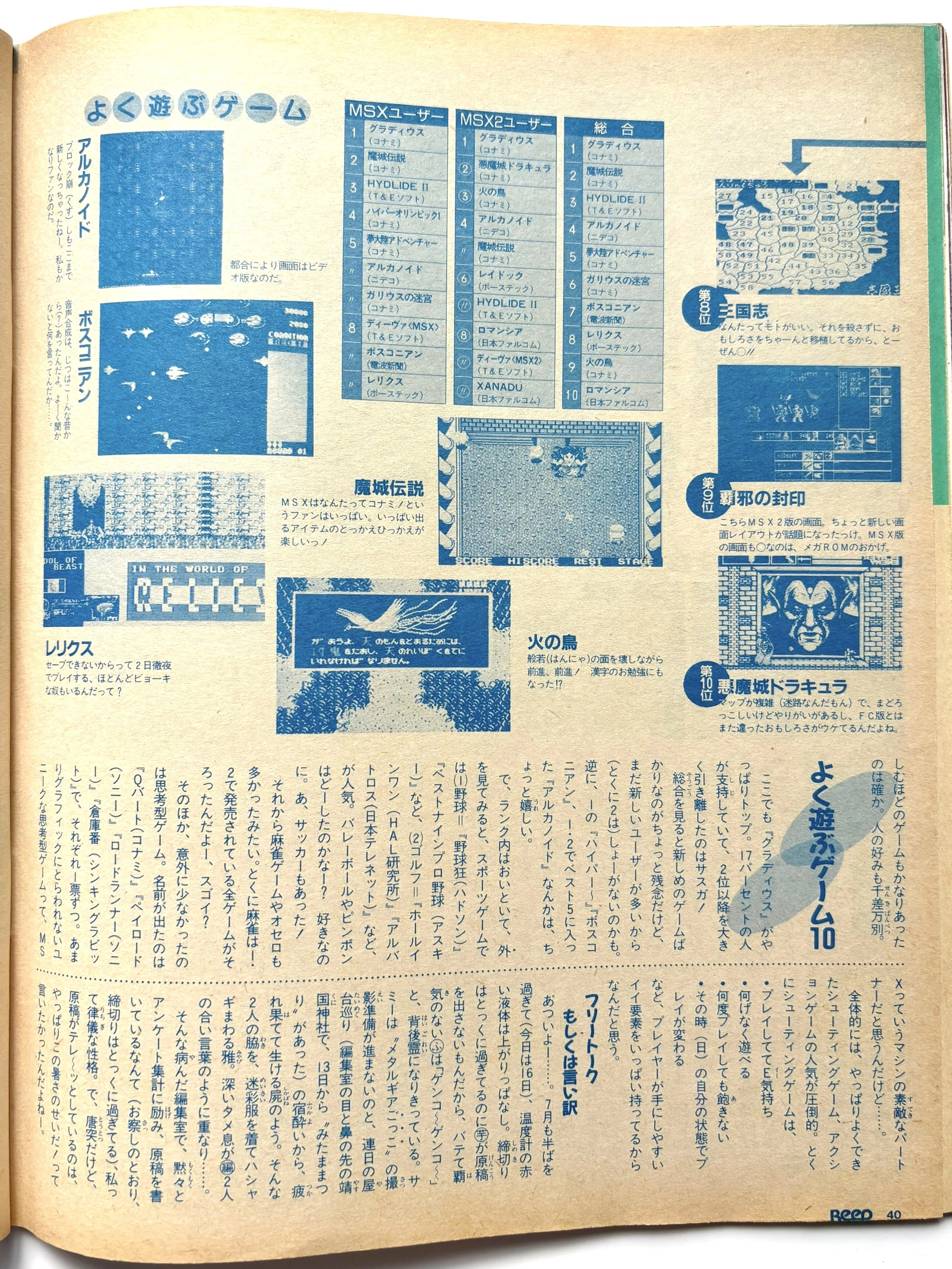 月刊Beep87年9月号まとめ（3）TAKE ON!のMSX人生～MSXに奪われた青春