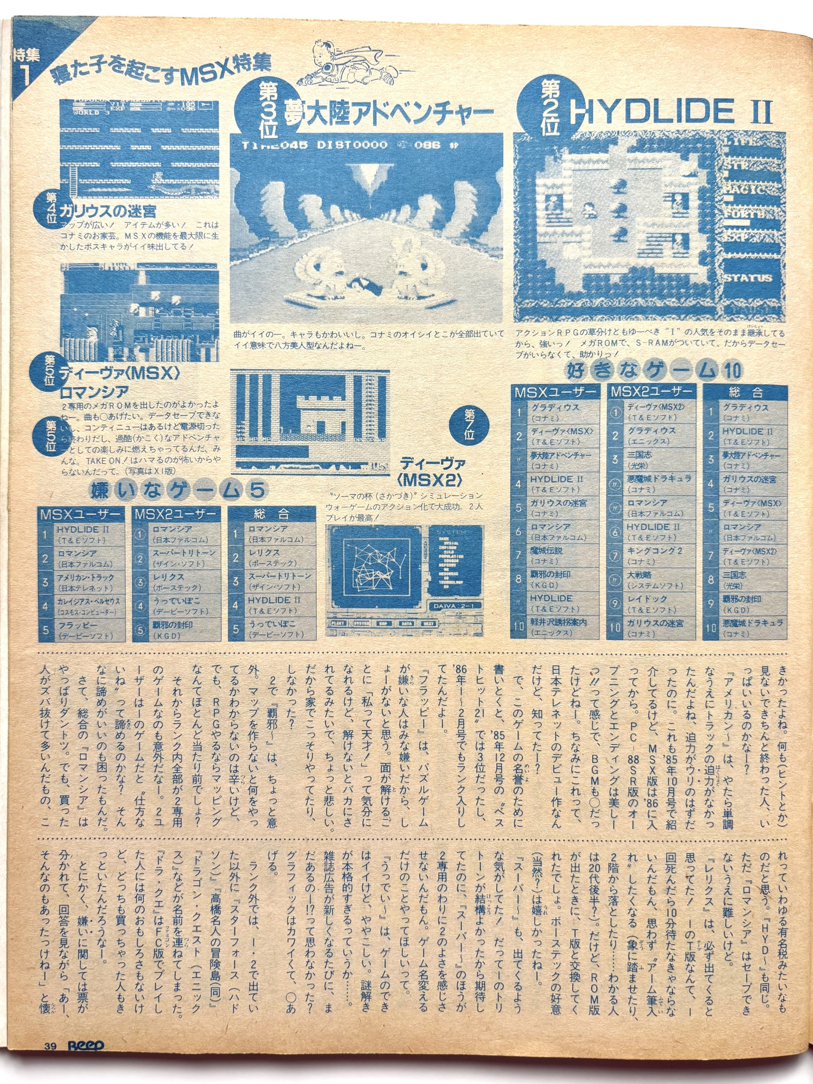 月刊Beep87年9月号まとめ（3）TAKE ON!のMSX人生～MSXに奪われた青春