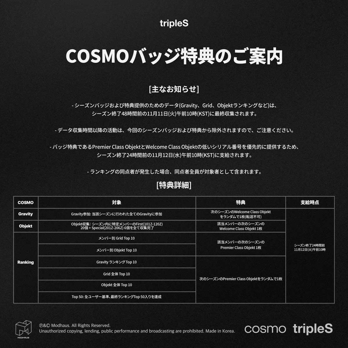 タレントカードtripleS JAPAN WAV FC 継続特典 Objekt Xinyuの人気