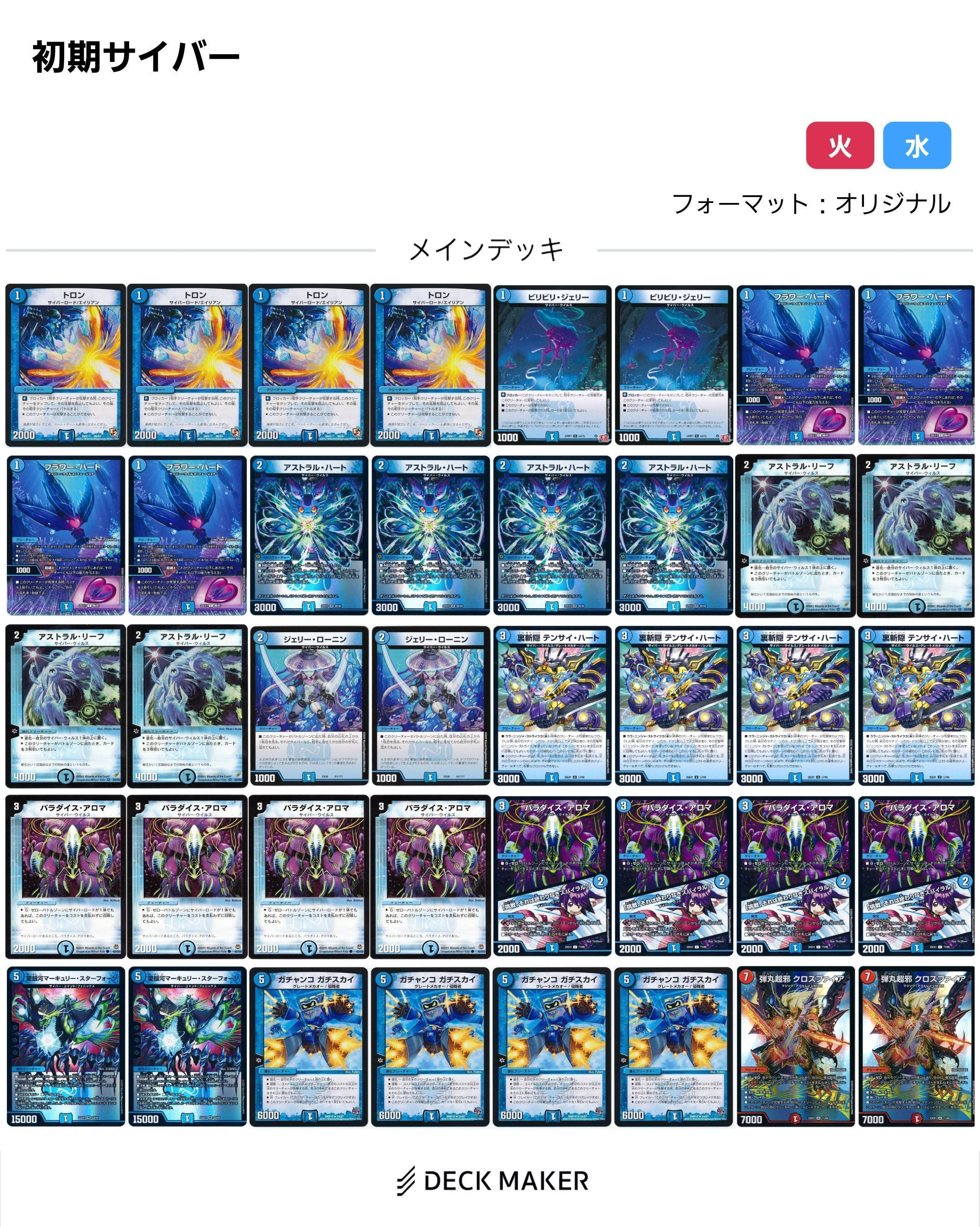 侵略サイバー】調整記｜こじぃ