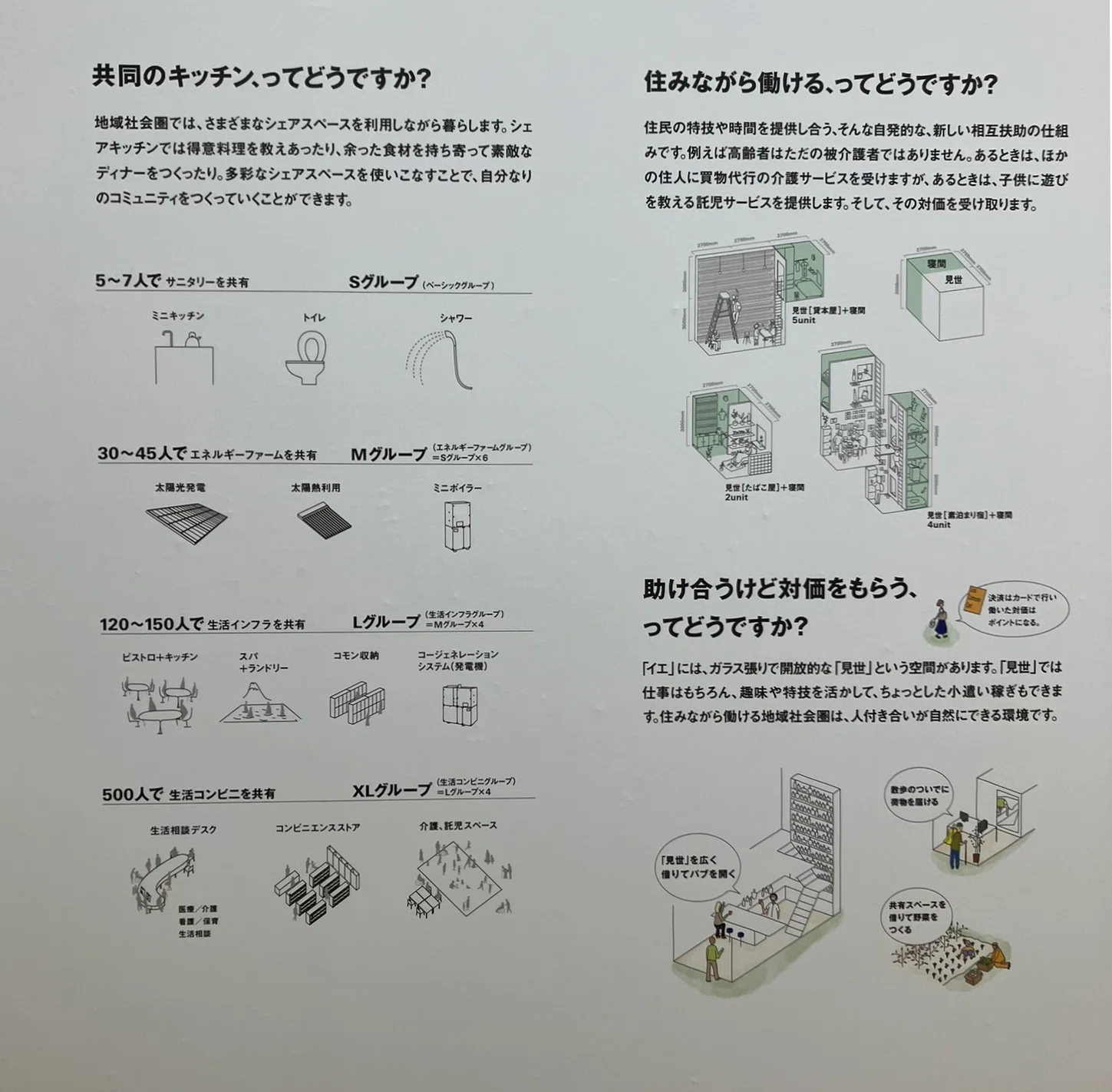子供のため」の見分け方 〜ふたりの建築家に見る、その方向性｜てすり