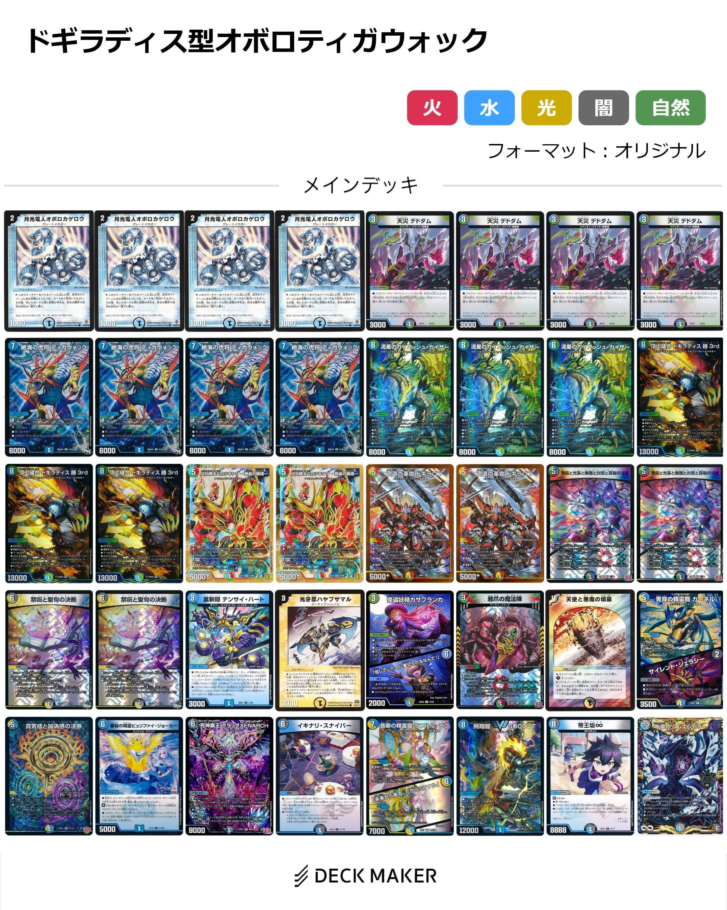 オボロティガウォックを回しているときの自分の理論について｜あでぃぱ