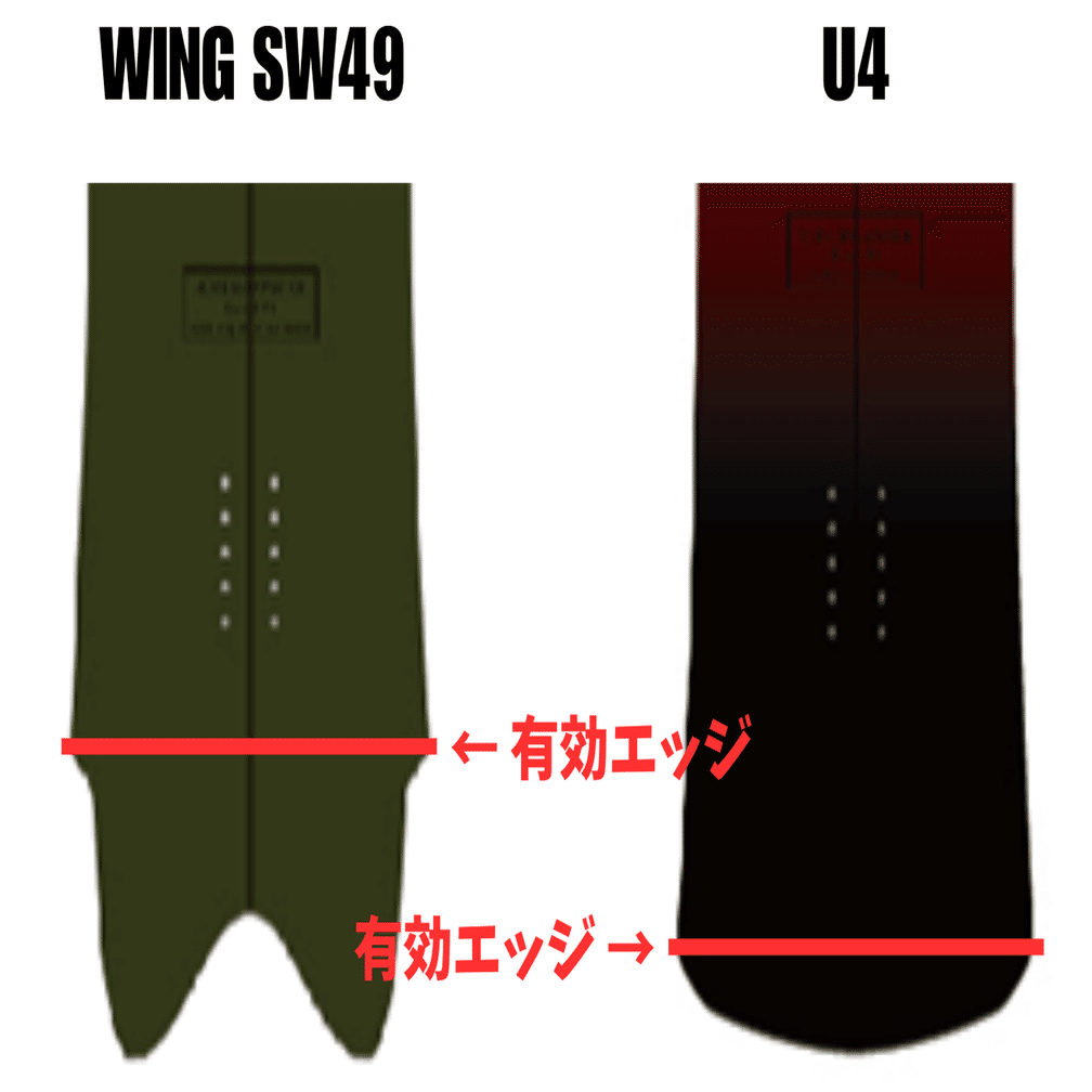ショートテール・スノーサーフィン】MOSS snowstick「WING SW」ボード