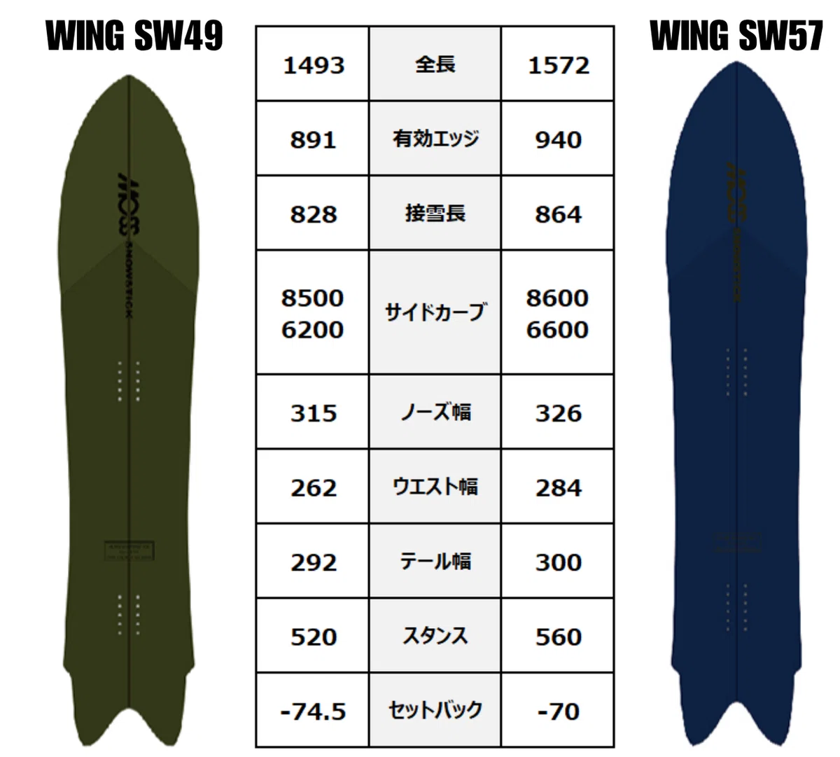 ショートテール・スノーサーフィン】MOSS snowstick「WING SW」ボード