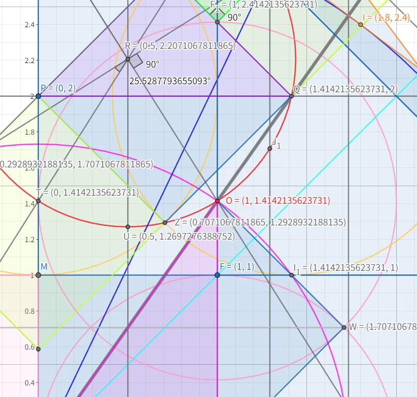 数学: 幾何地図探索（その1）観測編｜D.
